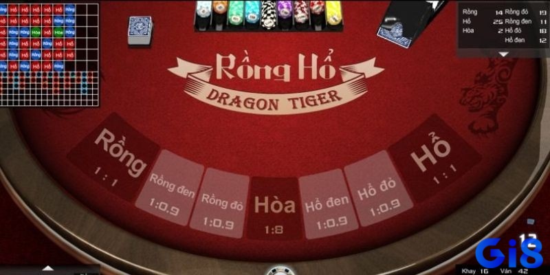 Nhận diện dấu hiệu cảnh báo để không rơi vào bẫy khi tìm game bài Rồng Hổ uy tín.