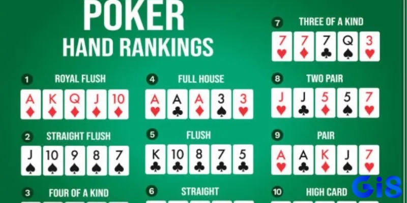 Khám phá ngay các thứ tự bài trong poker chuẩn xác cùng gi8