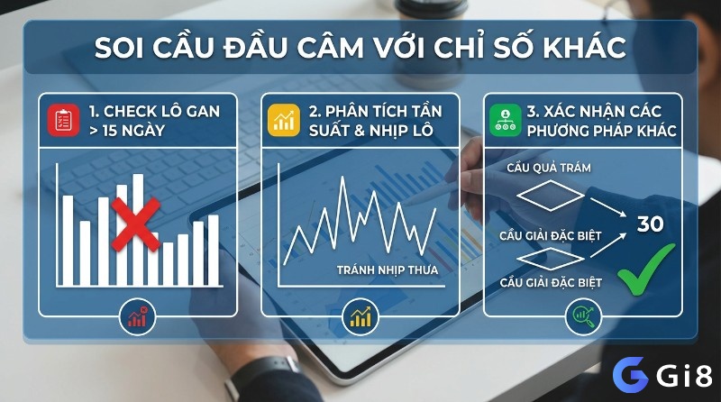 Soi cầu lô đầu câm đánh con gì kết hợp kiểm tra lô gan trên 15 ngày, phân tích tần suất nhịp lô thưa, xác nhận bằng cầu quả trám và cầu giải đặc biệt cho số 30