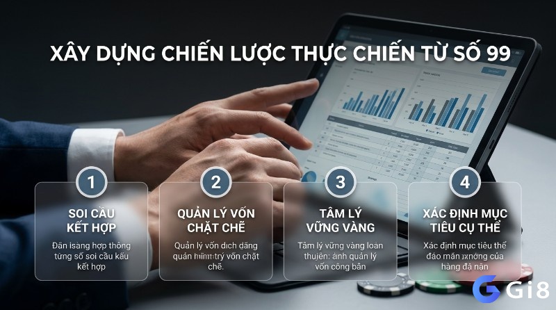 Xây dựng chiến lược: soi cầu kết hợp, quản lý vốn chặt chẽ, tâm lý vững vàng, xác định mục tiêu cụ thể, trên tablet và chip poker trong lô về 99 hôm sau đánh con gì