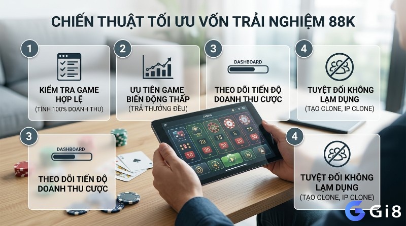 Tối ưu vốn trải nghiệm 88K: Kiểm tra game hợp lệ, ưu tiên game biến động thấp, theo dõi doanh thu, không lạm dụng. Người chơi trên tablet
