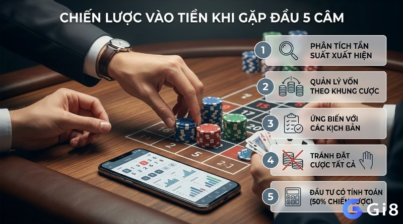 Chiến lược vào tiền khi gặp đầu 5 câm đánh lô con gì: phân tích tần suất, quản lý vốn, ứng biến, tránh cược tất cả, đầu tư có tính toán trên bàn cược và điện thoại hiển thị dữ liệu